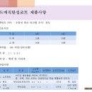 페인트월드 이미지