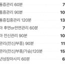 신실 어린이집 이미지