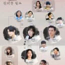 육교서점 네이버블로그