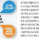리딩퀘스트영어학원