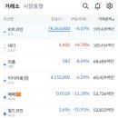 오올블루 이미지