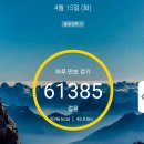2025. 4. 15~16.(화,수) : 사자지맥(獅子枝脈) 1구간(1박2일) 졸업... 이미지