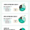 리드인독서논술전문학원 네이버블로그
