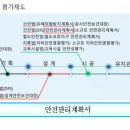 대한안전기술사사무소 이미지