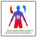 경희하늘맘한의원 이미지