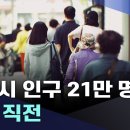 강릉시 인구 붕괴 상황 22대 총선 강원도 과제 이미지