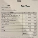 한들가스 | 🇯🇵 일본에서 처음 내 집을 샀다 — 일본 아파트 구입 후기 (나라현 奈良県・3LDK)