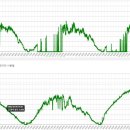 (주)태영에너지 이미지