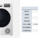 베코 이미지