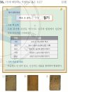 고려불교사 이미지