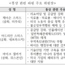 하원모바일 이미지