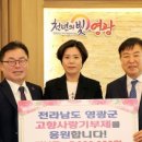 윈드파워주