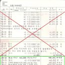 김천지회 10월 정모 결산-1 (수정 : 2010년 10월 11일 14:45 - 회의내용 및 회계자료 추가) 이미지