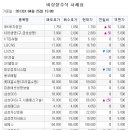 피케이네트워크