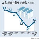 강남-016 이미지