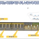 괴정한신아파트 이미지