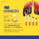 다스람요양병원 티스토리