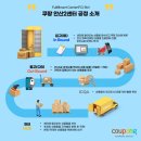 쿠팡 지게차 계약직 후기 - 자주하는 질문 | 급여, 복지, 업무, 나이, 합격 방법