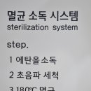 레푸스MS 이미지