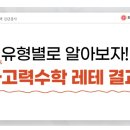 와이즈만영재교육영종센터학원