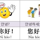 중국어(회화) 이미지