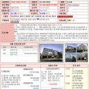 렉스빌 이미지