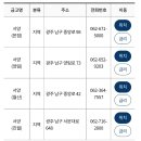 서양새마을금고 이미지