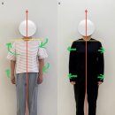 양천로 6길 | 방화동필라테스 ｜매주 병원 다니던 삶에서 벗어난 후기!