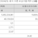 ㈜원일에너지 이미지