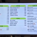 병아리김밥하단아트몰링점