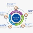 동성물산(주) 이미지