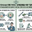 대구채권회수 강제집행의 첫단추 민사소송 진행하기 이미지