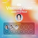 11디멘션
