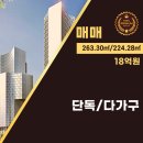 주현공인중개사사무소 이미지