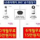 LG퓨리케어 360도 공기청정기 1월 현금지원혜택 이미지