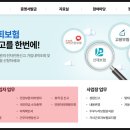 셀프 세무관리 팁_4대보험 신고 이미지