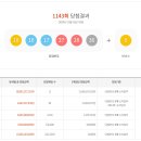 1143 이미지