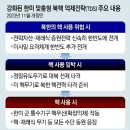 한미전력