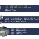 코오롱하늘채_동 이미지