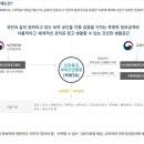 청라V의원 이미지