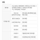 9988건강마트 이미지