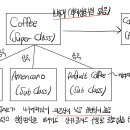 5D FACTORY 티스토리