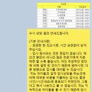 미듬학원 - 북구 경양로 63 | 미듬학원