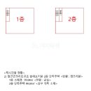 표선면 세화리 이미지