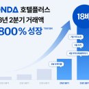 호텔 플러스 이미지