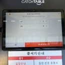 가나안설렁탕 | 이문동 외대 맛집 이문동그집 가성비 인생 소고기 찾았다 !