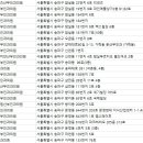 김혜숙산부인과의원 이미지