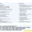 신한비디오기획