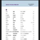 함께 떠나는 일본어 여행 이미지