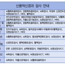 신용억신경과의원 | 잠자는 도중 잠자리에서 일어나 돌아 다니거나 알 수 없는 말을 하는 증상이 있다면 - 신용억신경과의원